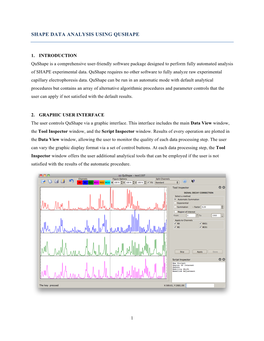 Shape Data Analysis Using Qushape