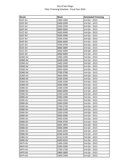 City of San Diego Palm Trimming Schedule - Fiscal Year 2016