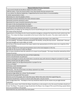 Mayoral Selection Process Comments I City Council Should Not Be Able to Replace the Voters Choices 100% by Voters. If the City C