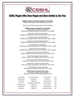 CSSHL Players Who Have Played and Been Drafted to the Pros