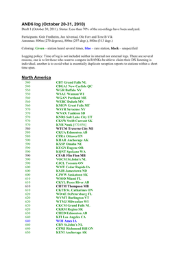 AND6 Log (October 20-31, 2010) Draft 1 (October 30, 2011)