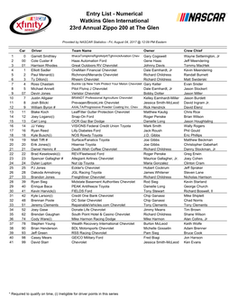 Entry List - Numerical Watkins Glen International 23Rd Annual Zippo 200 at the Glen