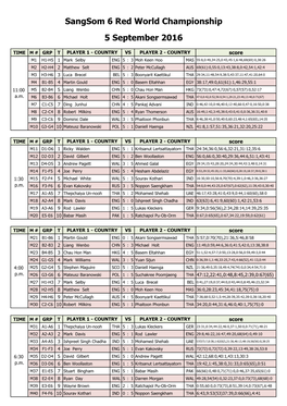 Sangsom 6 Red World Championship 5 September 2016