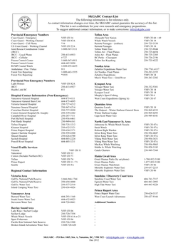 SKGABC Contact List the Following Information Is for Reference Only