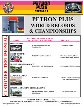 Petron Plus World Records and Championships