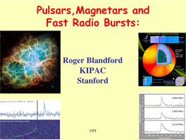 Pulsars,Magnetars and Fast Radio Bursts
