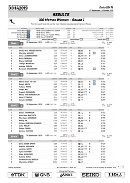 RESULTS 100 Metres Women - Round 1