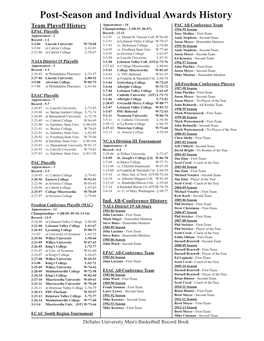 Post-Season and Individual Awards History