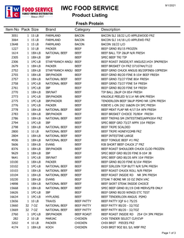 A Complete Listing of Our Fresh Protein