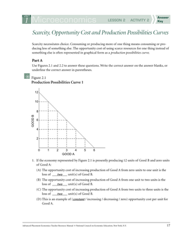 1 Microeconomics LESSON 2 ACTIVITY 2 Key Scarcity, Opportunity Cost and Production Possibilities Curves