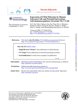 With Immunoregulatory Invariant NK T Cells Schwann Cells and Potential Interactions Expression of Cd1d Molecules by Human