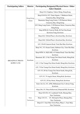 Participating Sellers District Participating Designated Physical Stores / Other Sales Channels Shop 410, Cityplaza, Taikoo Shing, Hong Kong