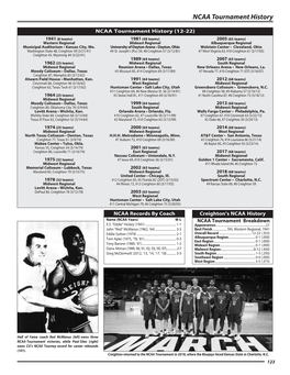 NCAA Tournament History