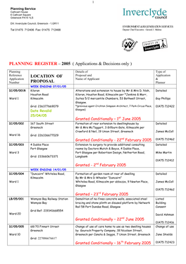 PLANNING REGISTER – 2005 ( Applications & Decisions Only )
