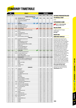 Itinerary Timetable