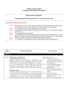 PSO) - Course Outcome (CO)