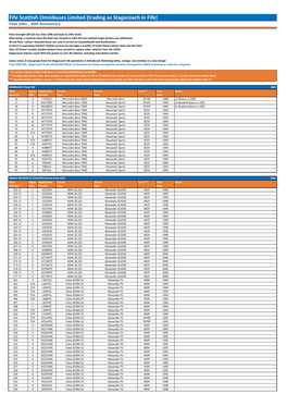 Historic Fleetlists.Xlsx