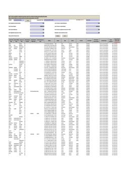 CIN/BCIN Company/Bank Name Date of AGM(DD-MON-YYYY)