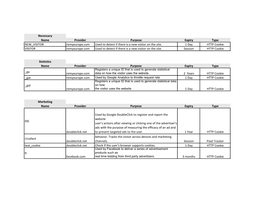 Remyeurope.Com Cookie Declaration.Pdf