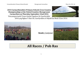 All Races / Pob Ras