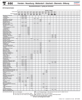 Vianden - Neuerburg - Mettendorf - Utscheid - Oberweis - Bitburg Baustellenfahrplan L7 Gültig Ab 30.08.2021 VRT-Tarif Gilt Ab Vianden