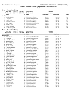 2018 SEC Swimming & Diving Championships