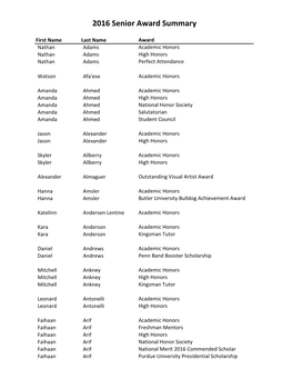 2016 Senior Award Summary