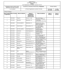 ANNEXURE 5.8 (CHAPTER V , PARA 25) FORM 9 List of Applications For