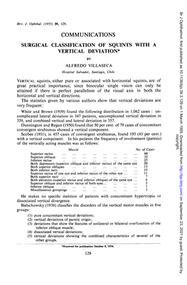 Surgical Classification of Squints with a Vertical Deviation