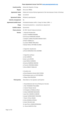 Export Agreement Coding (PDF)