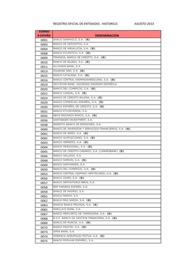 Registro Oficial De Entidades . Historico. Agosto 2013