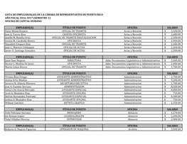 Lista De Empleados(As) De La Cámara De Representantes De Puerto Rico Año Fiscal 2016-2017 (Semestre 1) Oficina De Capital Humano