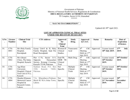 List of Approved Clinical Trial Sites Under the Bio-Study Rules 2017