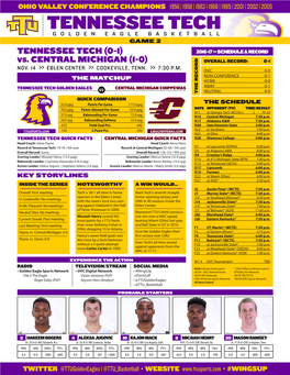 TENNESSEE TECH GOLDEN EAGLE BASKETBALL GAME 2 TENNESSEE TECH (0-1) 2016-17 >> SCHEDULE & RECORD Vs