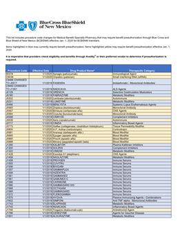 Procedure Code Effective Date Drug Product Name* Therapeutic