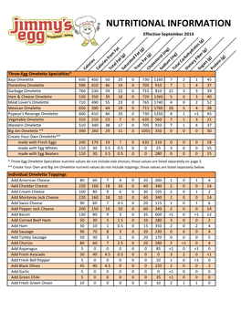 Nutritional-Information.Pdf