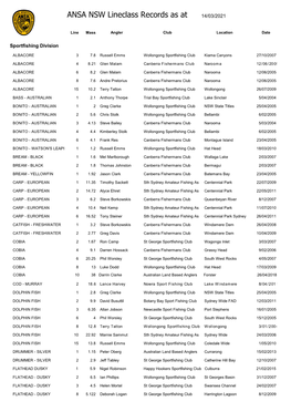 NSW Line Class Records