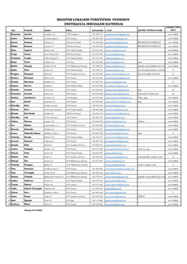 REGISTER LOKALNIH TURISTIÄ„NIH VODNIKOV 2020 Za Print Brez Lå¡T