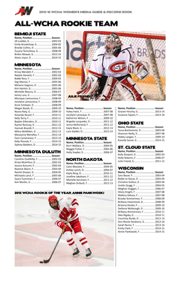 All-Wcha Rookie Team