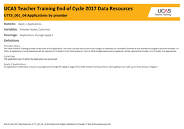 UCAS Teacher Training End of Cycle 2017 Data Resources UTT3 001 04 Applications by Provider