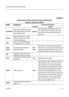 Appendix 1 D Municipalities and Mountainous