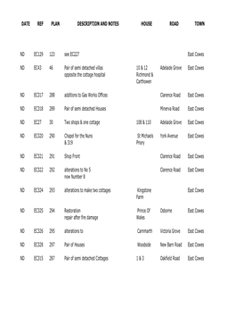 DATE REF PLAN DESCRIPTION and NOTES HOUSE ROAD TOWN ND EC129 123 See EC227 East Cowes ND EC43 46 Pair of Semi Detached Villas Op