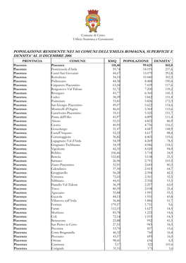 Popolazione Residente Nei 341 Comuni Dell'emilia Romagna, Superficie E Densita' Al 31 Dicembre 2006