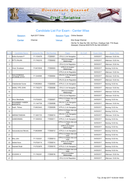 Admitted Candidates List