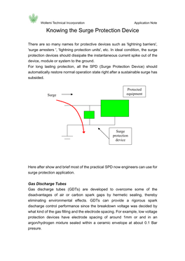 Knowing the Surge Protection Device