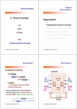 Lic. Ciências Da Computação Estrutura Do Tema ISC