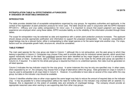 14/ 20176 EXTRAPOLATION TABLE for EFFECTIVENESS of FUNGICIDES ► DISEASES on VEGETABLE BRASSICAS