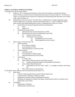 Biology 251 Fall 2015 1 TOPIC 6: CENTRAL NERVOUS SYSTEM I