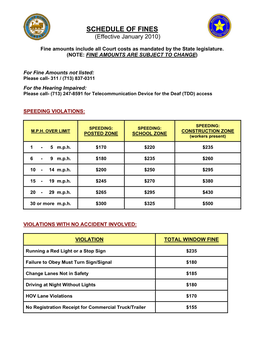 SCHEDULE of FINES (Effective January 2010)