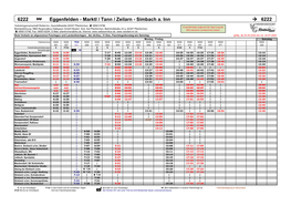 6222 Eggenfelden - Marktl / Tann / Zeilarn - Simbach A